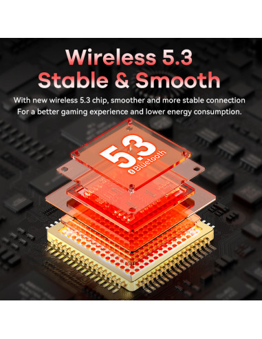 REMAX ENC Wireless Neckband Sports Earphones...