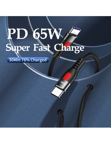 REMAX Lesu serijos PD 65W greito įkrovimo...