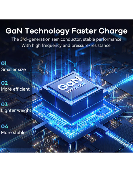 REMAX 35W PD+QC GaN Fast Charger RP-U87 (2x Type C)