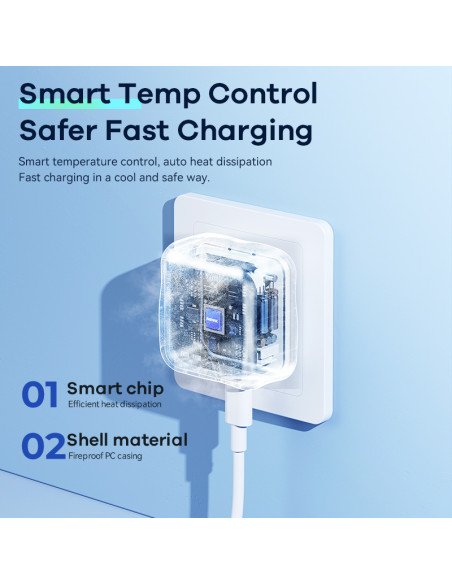Sieninis įkroviklis REMAX RP-U87 35W PD+QC GaN 2×USB-C, greitas — vaizdas 6