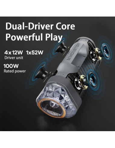 REMAX MONSTER Portable Speaker RB-H30