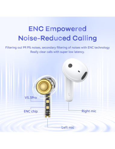 REMAX Eggie serijos belaidės ausinės muzikai ir...