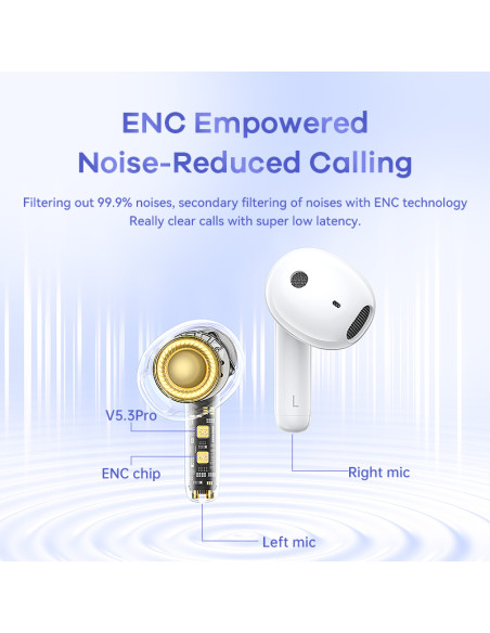 REMAX CozyBuds1 Wireless Earbuds for Music & Call