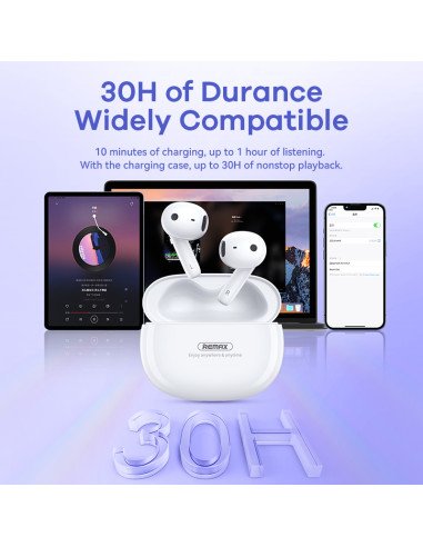 Belaidės TWS ausinės REMAX CozyBuds 1 Bluetooth 5.3 — vaizdas 9