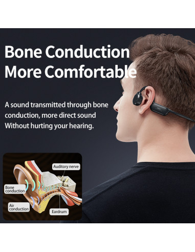 REMAX  Bone Conduction belaidės ausinės RB-S33