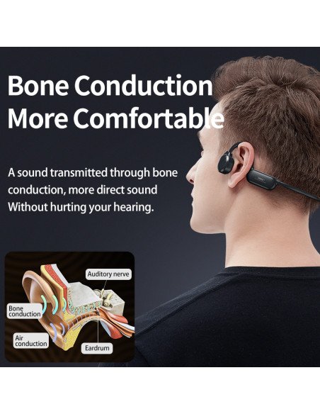 REMAX Bone Conduction Wireless Headphones RB-S33, Black — view 7