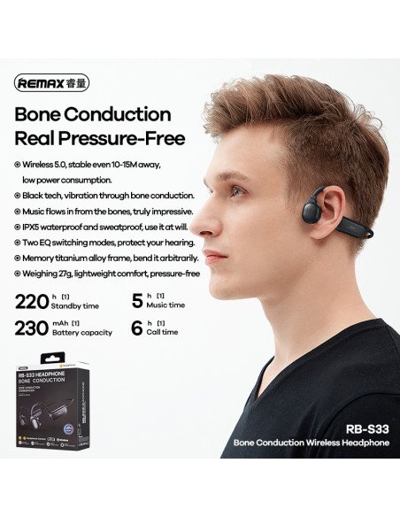 REMAX Bone Conduction Wireless Headphones RB-S33, Black — view 9