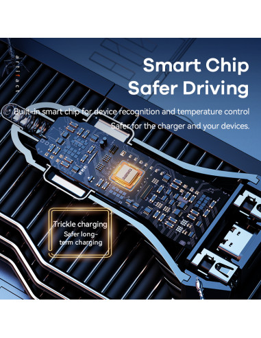 REMAX Alien serijos 20W+22,5W PD+QC laidinis...