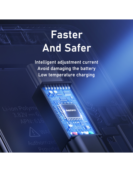 Remax Kerolla Data Cable RC-094m 1m (USB - Micro)