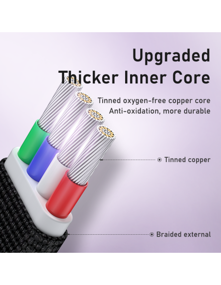 Remax RC-094i Data Cable 1m (USB - Lightning)