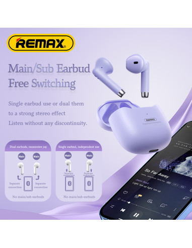 REMAX TWS-19 True Wireless Earbuds for Music&Call