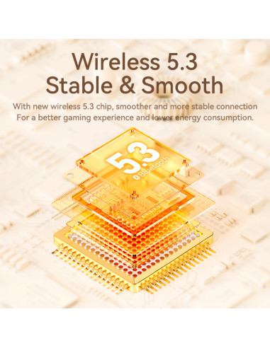 REMAX ENC Earbuds for Music & Call CozyBuds 2E