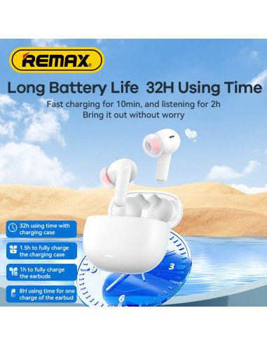 Belaidės TWS ausinės REMAX CozyPods W7N su ANC+ENC Bluetooth 5.3 — vaizdas 5