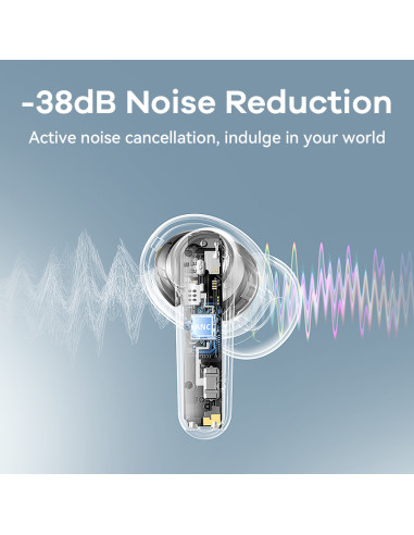 REMAX ANC+ENC Wireless Earbuds for Music & Call...