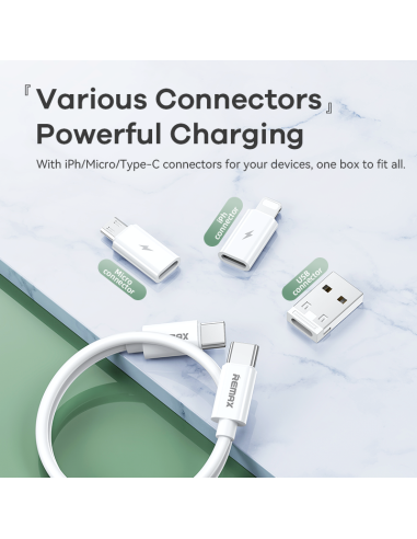 REMAX 60W Hidden Fast Charging Cable Set RC-C011