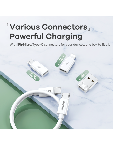 REMAX 60W Hidden Fast Charging Cable Set RC-C011