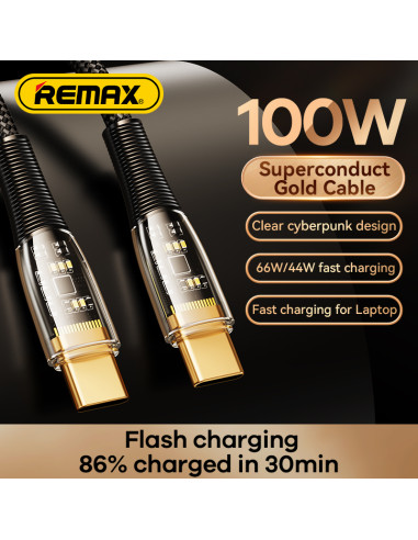 Remax Explore Series 100W Cyberpunk PD Fast...