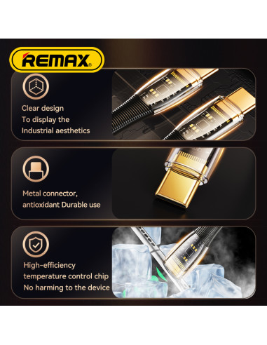 Remax Explore Series 100W Cyberpunk PD Fast...