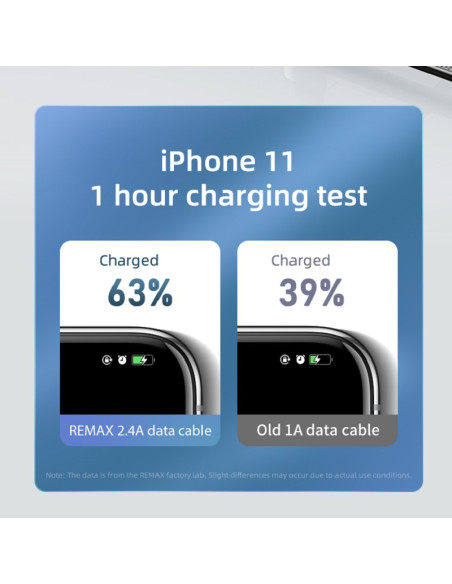 REMAX  Platinum Pro Series 2.4A  Data Cable  RC-154i (USB - iPhone)