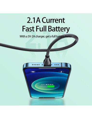 REMAX Lesu Pro serijos 2.1A duomenų perdavimo...