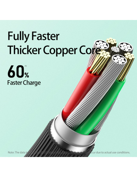 REMAX Lesu Pro serijos 2.1A duomenų perdavimo kabelis RC-160i  (USB- iPhone)