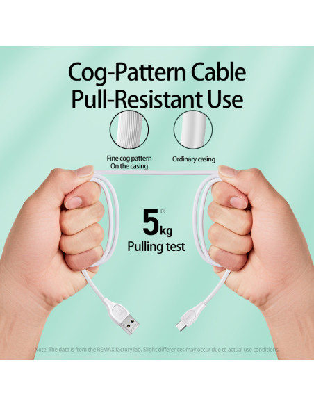 REMAX Lesu Pro serijos 2.1A duomenų perdavimo kabelis RC-160m (USB-Micro)