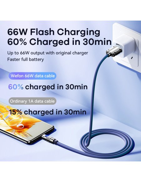 Greito įkrovimo kabelis REMAX RC-C052 66W cinko lydinio su apšvietimu USB-A į USB-C