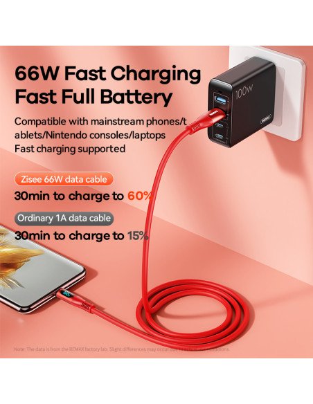 Greito įkrovimo kabelis REMAX RC-C030 66W su skaitmeniniu ekranu USB-A į USB-C