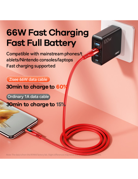 REMAX RC-C030 66W Elastic Data Cable with Digital Display (USB-Type C)