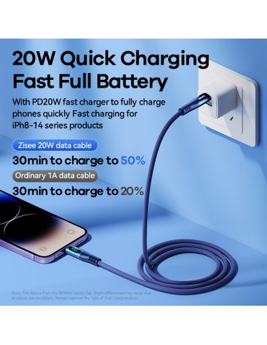 REMAX Fast Charging Cable 20W PD with Digital...