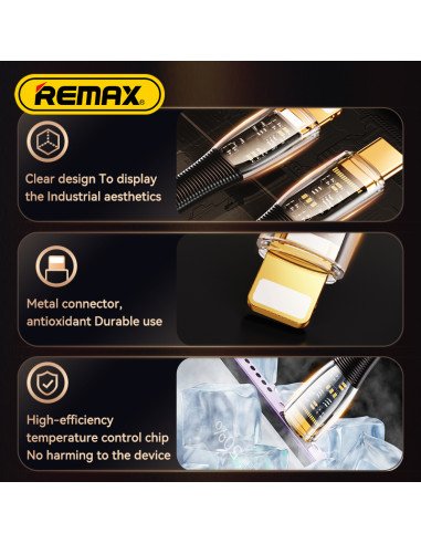 REMAX Fast Charging Cable 20W PD Transparent...