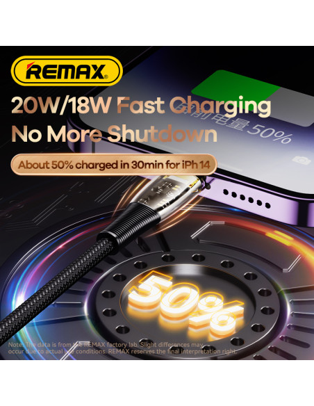 Remax 20W Fast Charging Data Cable RC-C061 (type C- iPhone)