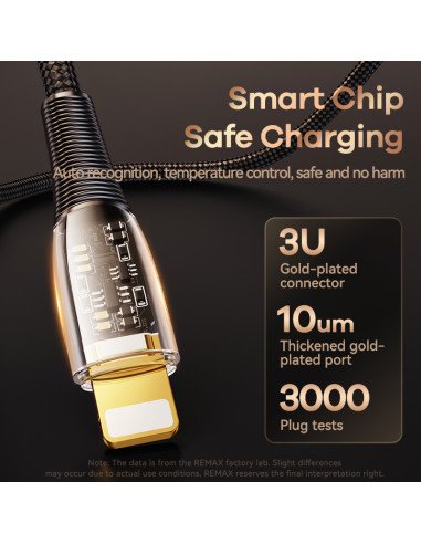 REMAX Fast Charging Cable 20W PD Transparent...