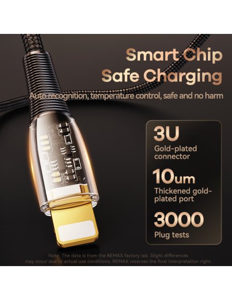 Greito įkrovimo kabelis REMAX RC-C061 20W PD permatomas USB-C į Lightning