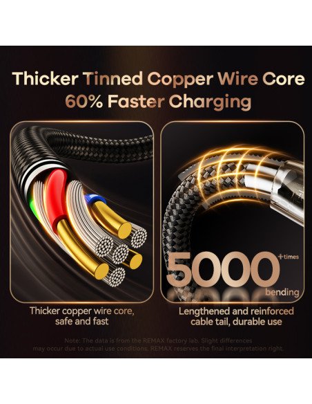 REMAX Fast Charging Cable 20W PD Transparent USB-C to Lightning RC-C061