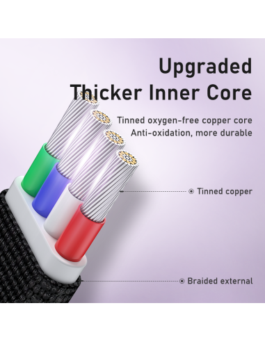 Remax Kerolla duomenų kabelis RC-094a 1m (USB –...