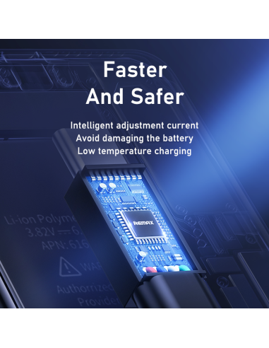 Remax Kerolla Data Cable RC-094a 1m (USB - Type C)