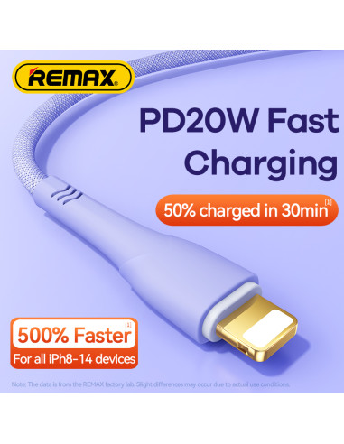 REMAX Bosu serijos 20W PD greitojo įkrovimo...