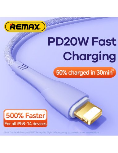 Greito įkrovimo kabelis REMAX RC-C063 20W PD USB-C į Lightning, 1.2m — vaizdas 14