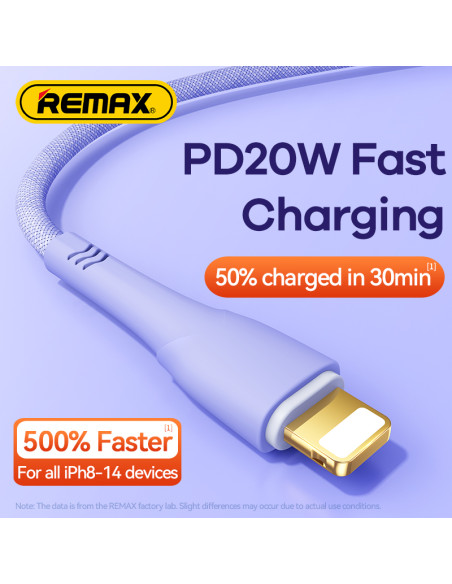 REMAX Bosu serijos 20W PD greitojo įkrovimo duomenų kabelis RC-C063 C-L 1,2 m