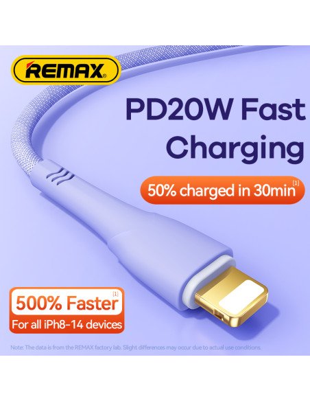 REMAX Fast Charging Cable 20W PD USB-C to Lightning 1.2m RC-C063