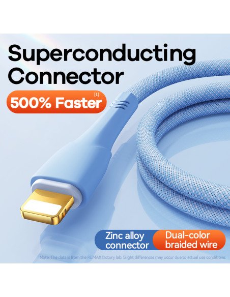 REMAX Fast Charging Cable 20W PD USB-C to Lightning 1.2m RC-C063