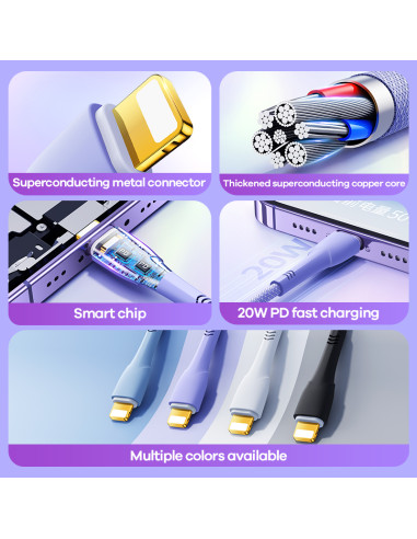 REMAX RC-C063 20W Fast Charging Data Cable C-L...