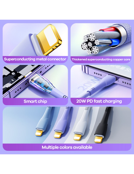 REMAX RC-C063 20W Fast Charging Data Cable C-L 1.2M