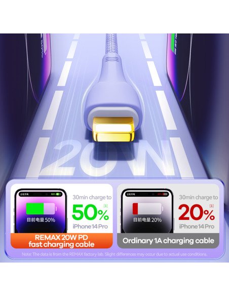 REMAX Fast Charging Cable 20W PD USB-C to Lightning 1.2m RC-C063