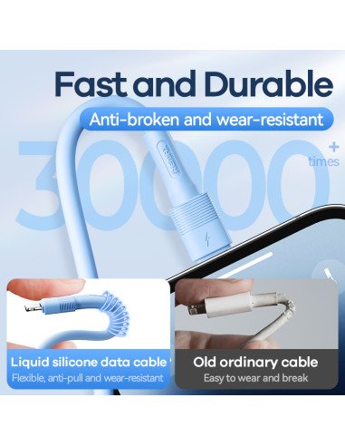 REMAX Leya Series  PD 20W Fast Charging Liquid...