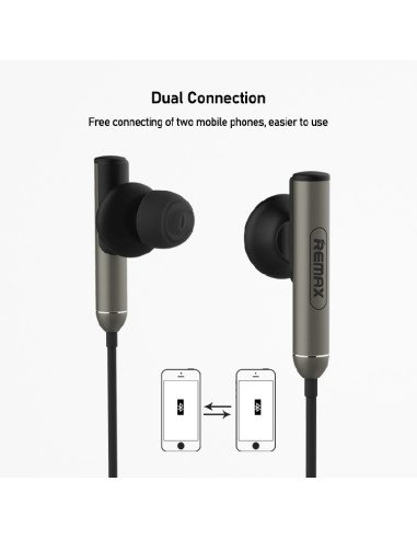 REMAX Wireless Neckband Sport Earphones Bluetooth 5.3 RB-S9, Black — view 4