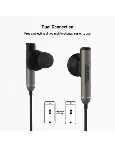 REMAX Wireless Neckband Sport Earphone RB-S9