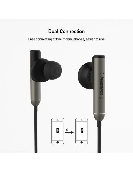 Belaidės sportinės ausinės su kakliuku REMAX RB-S9 Bluetooth 5.3, juoda — vaizdas 4