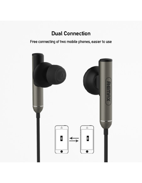 REMAX Wireless Neckband Sport Earphone RB-S9